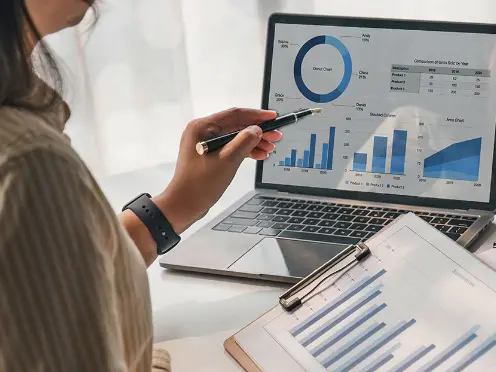 Financial planning analysis and plan development