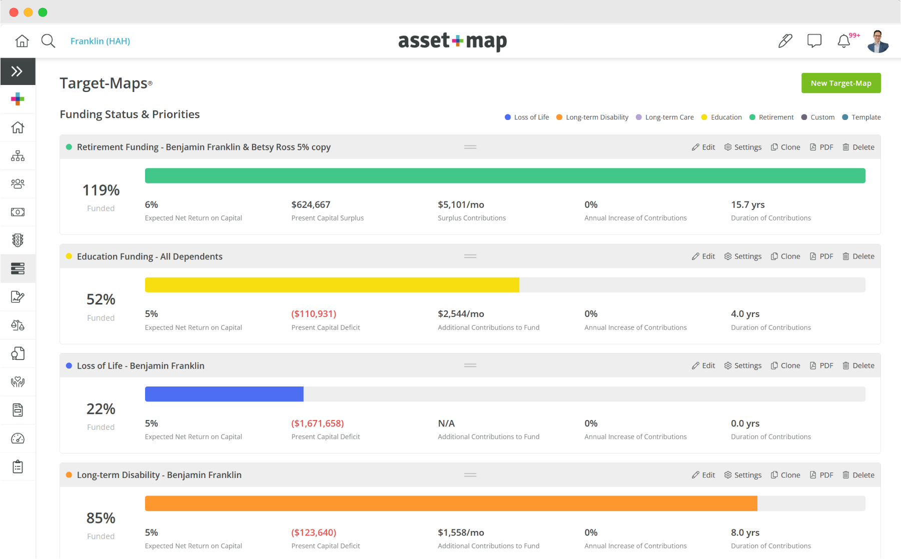 Asset-Map - Dugas & Associates