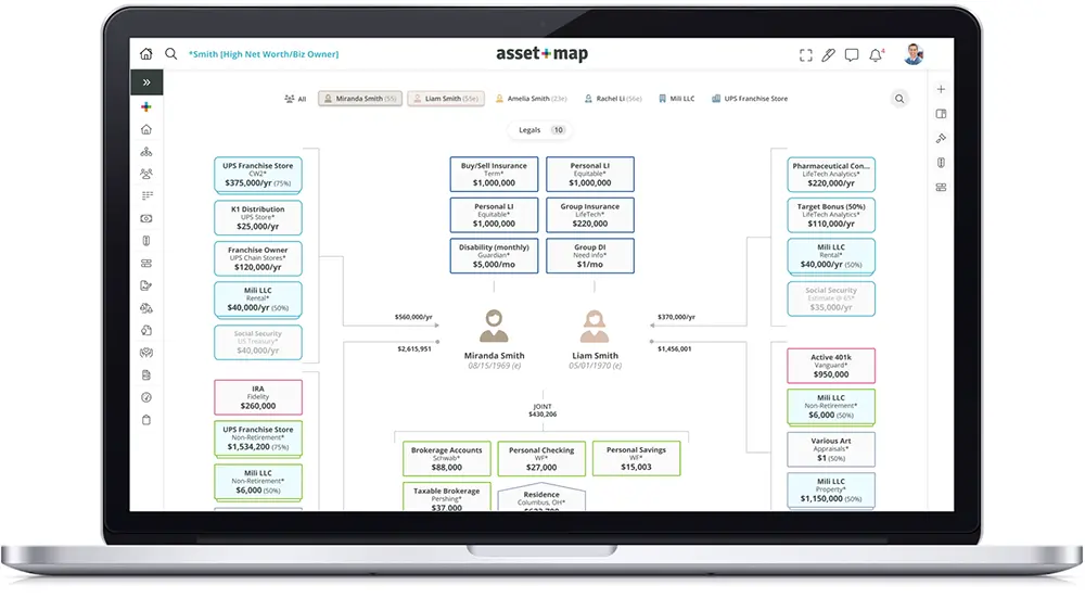 Asset-Map